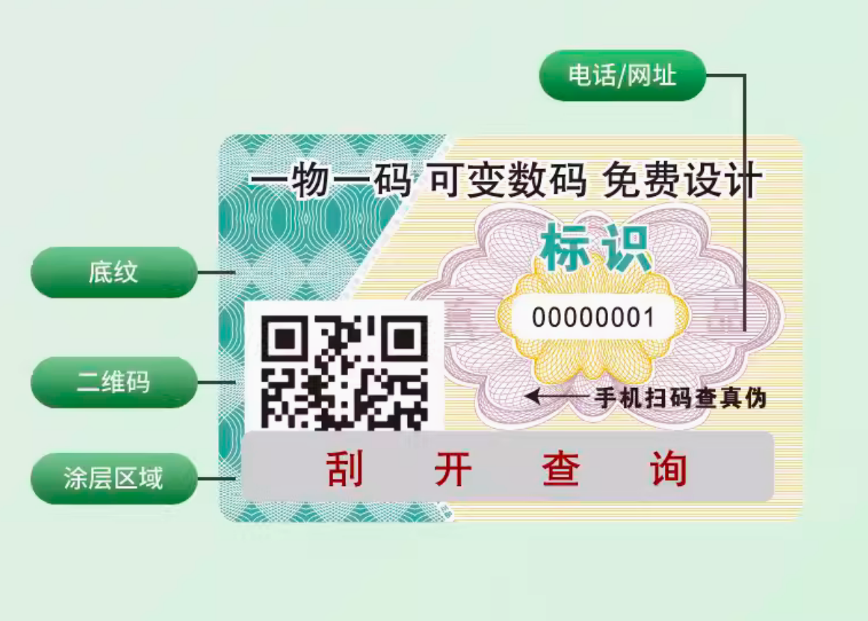 定制防偽標(biāo)簽，如何設(shè)計獨特的防偽標(biāo)簽圖案？